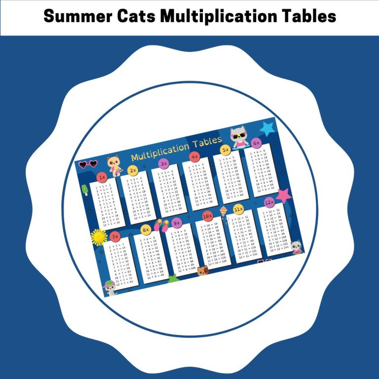 Summer Cats Multiplication Tables Poster